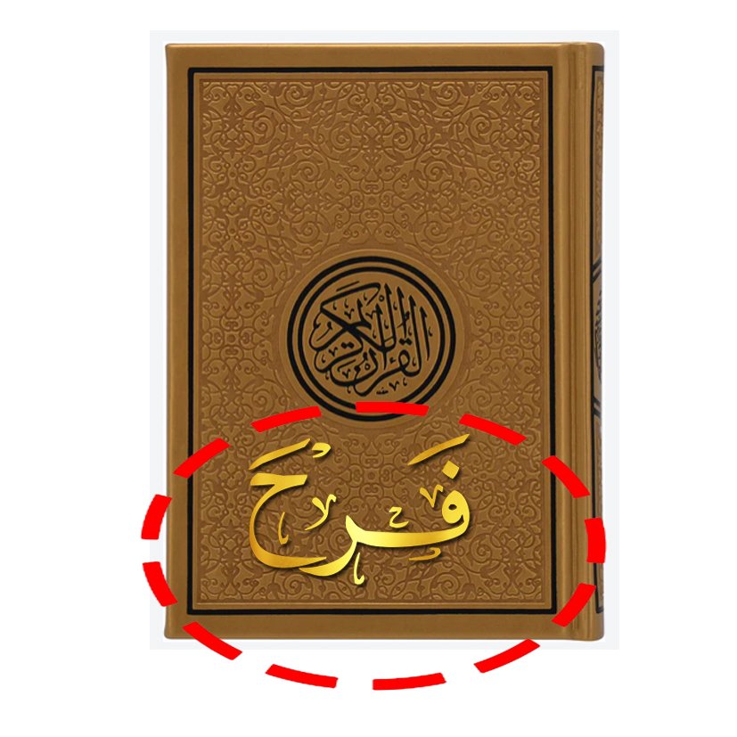 Customized Name Printed Rainbow Quran with black cover, color coded Tajweed pages, personalized Islamic gift in UAE, premium Holy Quran for Ramadan and Eid gifting